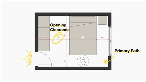 standard bedroom size in meters|Standard Bedroom Size: Useful Standard Bedroom Dimensions .